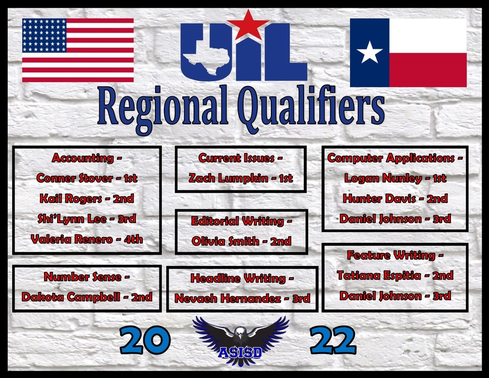brick background with UIL results